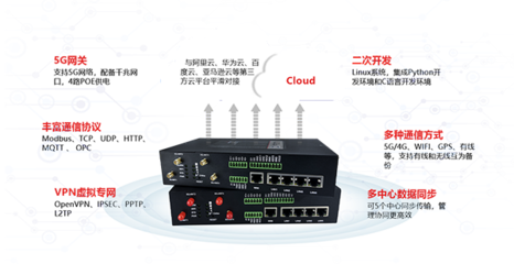 5G工业智能网关 驱动智能制造开辟新赛道的关键引擎